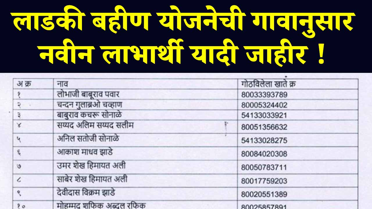 Ladaki Bahin Yojana List 2026