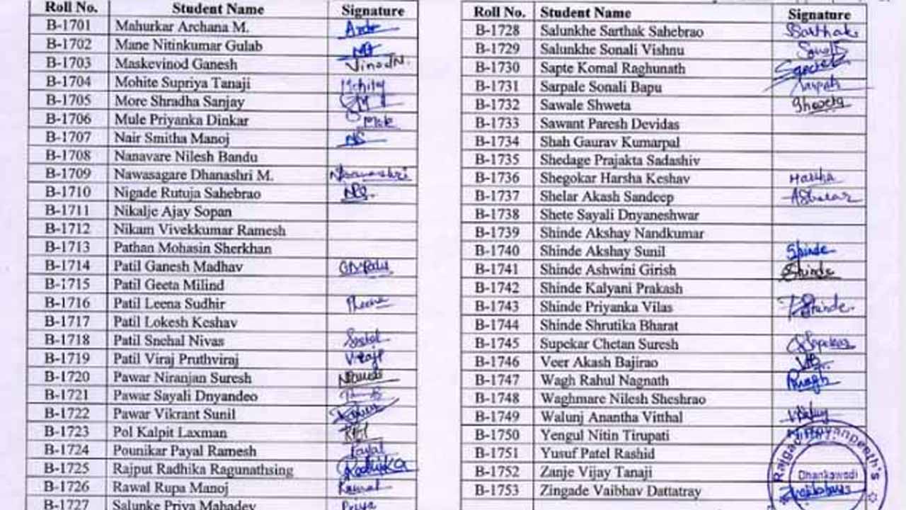 Ladki Bahin Yojana List